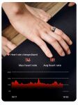 Smart Ring RUBICON R6 Gold/Silver SIZE-10(US) SMARUB325 - 7